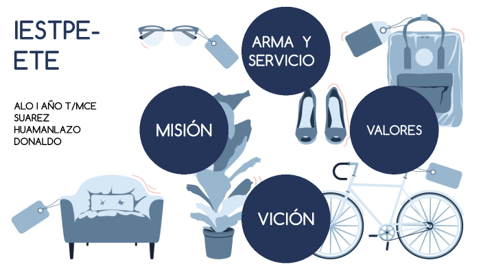 ETE by Donald Ronaldo| Suarez Huamanlazo on Prezi
