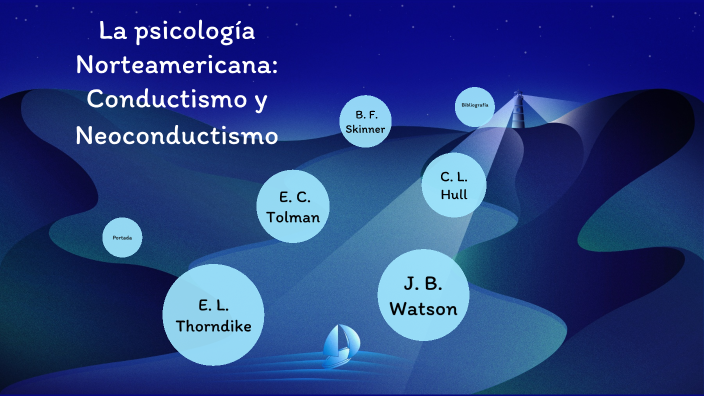 La Psicología Norteamericana El Conductismo Y Neoconductismo By Alma Basilio On Prezi 3165