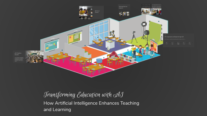 Transforming Education with AI by Maya Arzouni on Prezi