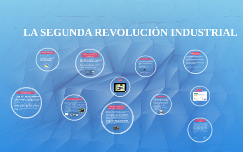 LA SEGUNDA REVOLUCIÓN INDUSTRIAL by jesus delmas muñoz on Prezi Next