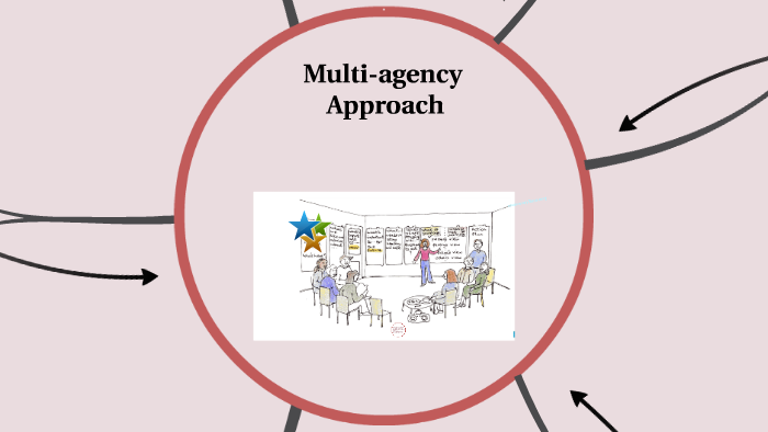 multi-agency-approach-by-angel-lopes