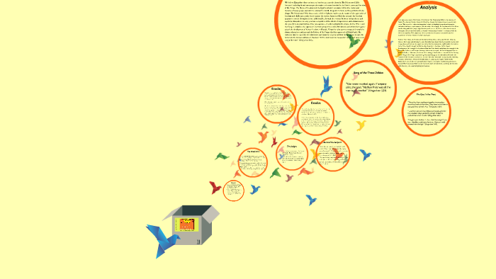 freedom-in-the-poisonwood-bible-by-mia-nickell-on-prezi