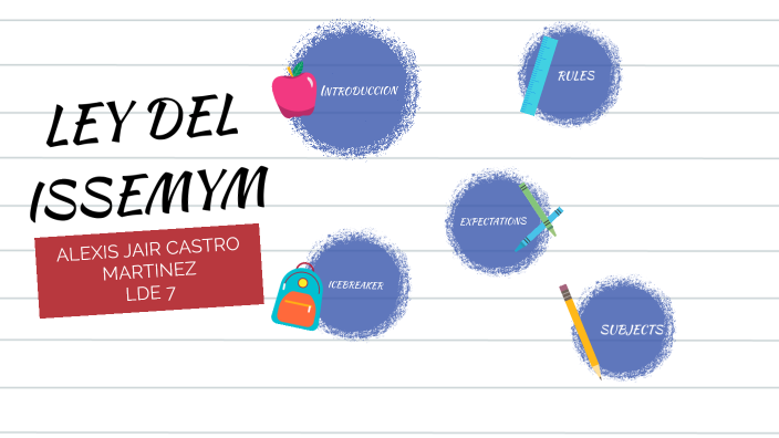 LEY DEL ISSEMYM by Alexis Jair CM on Prezi