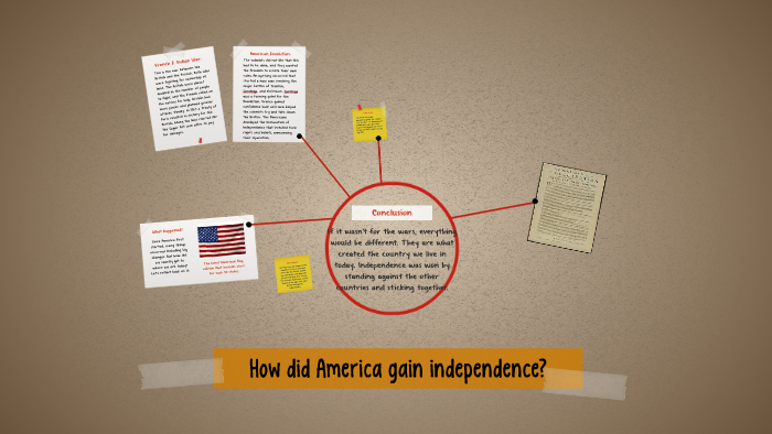 how-did-america-gain-independence-by-jacob-greene