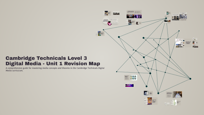 Cambridge Technicals Level 3 Digital Media - Unit 1 Revision Map by ...