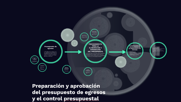 Preparación y aprobación del presupuesto de egresos y el con by JOEL