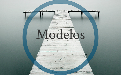 Modelo Fordista y Posfordista by Damii Schreiber