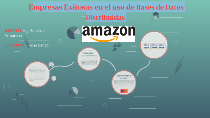 Bases de Datos Distribuidas by Jhino Cango on Prezi