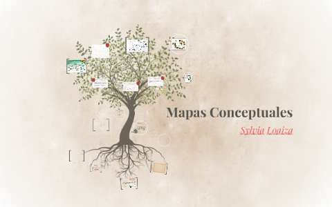 Mapas Conceptuales by Sylvia Loaiza on Prezi
