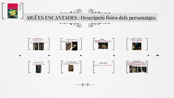 Personatges de Aigües Encantades