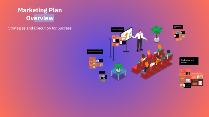 Marketing Plan Overview by Komalpreet Kaur on Prezi