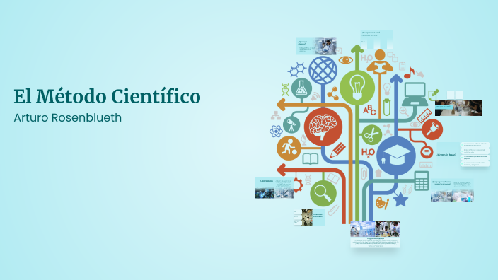 El Método Científico by Erick Soto Sandoval on Prezi