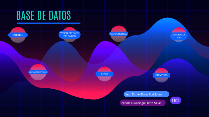 BASE DE DATOS by nicolas daniel on Prezi