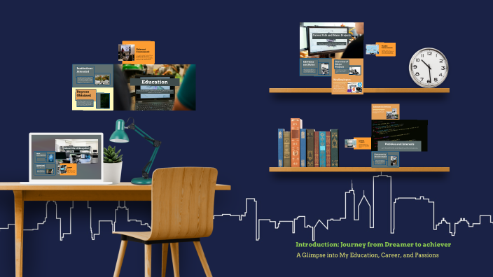 Self Introduction: Journey of a Software Engineer by Sourav Singh on Prezi
