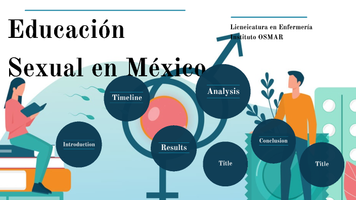 EducaciÓn Sexual En MÉxico By Sandy Domínguez On Prezi