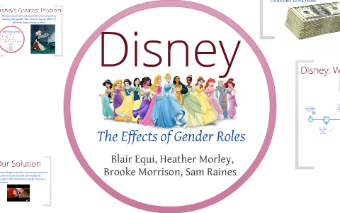 gender roles in disney movies essay