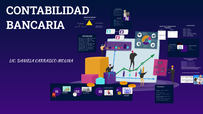 CONTABILIDAD BANCARIA by Daniela Carrasco on Prezi