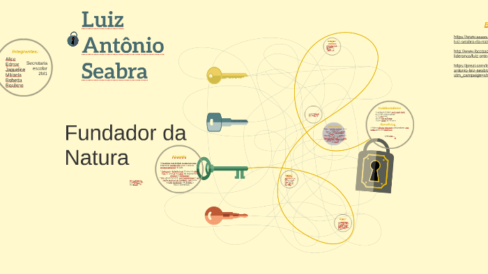 Descubrir 38+ imagen luiz seabra natura biografia - Abzlocal.mx