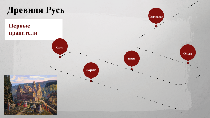 История by Екатерина Туленкова on Prezi