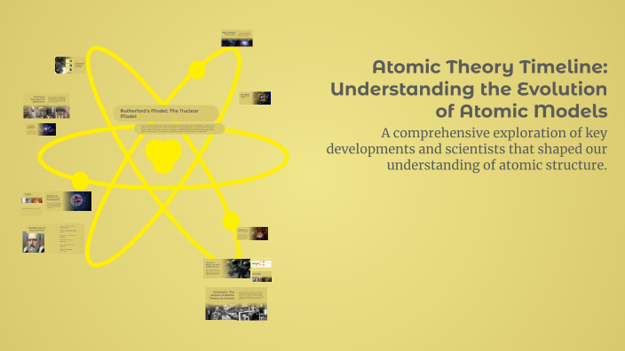 Atomic Theory Timeline: Understanding the Evolution of Atomic Models by ...