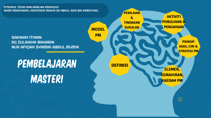 MODEL PEMBELAJARAN MASTERI by SAKINAH BINTI ITHNIN PP2012083T on Prezi