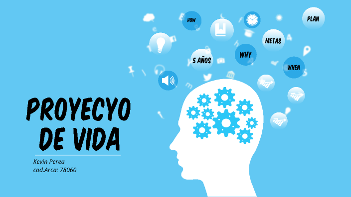 proyecto de vida by Kevin Mauricio Perea Carbal on Prezi