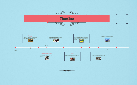 Timeline of the Automobile by Justin Jimenez on Prezi