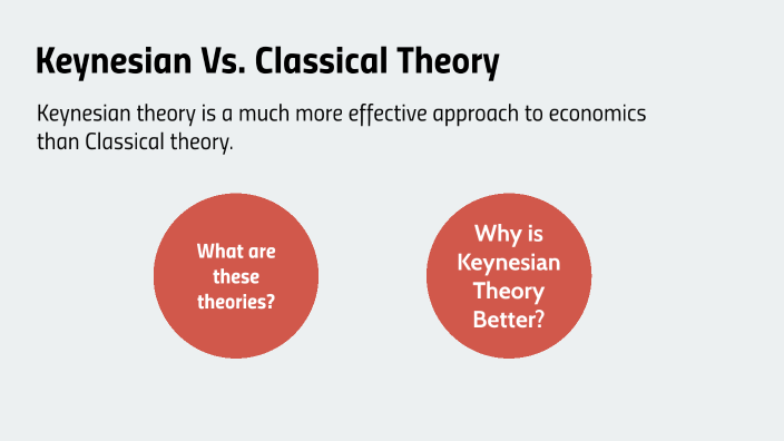 Keynesian Vs. Classical Theory by Jessica Collins on Prezi