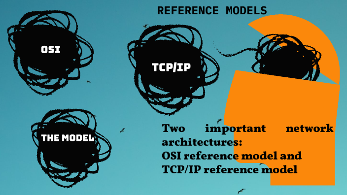 Refference Another Model Algorithm REFFERENCE MODELS by Nayana B.P on Prezi