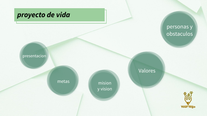 mi proyecto de vida by Sammy Ramírez Villa on Prezi