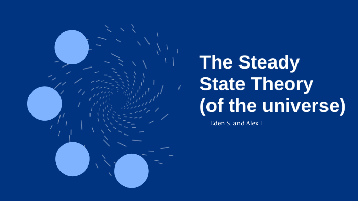 State theory