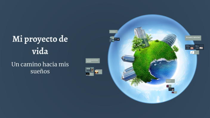 Mi proyecto de vida by Valentina on Prezi