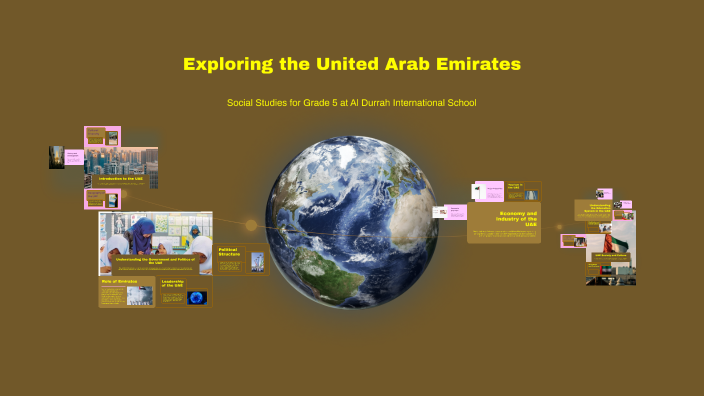 Exploring the United Arab Emirates by Wissam Ozoun on Prezi