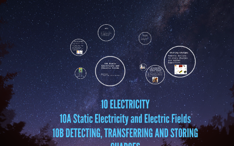 10 ELECTRICITY by on Prezi