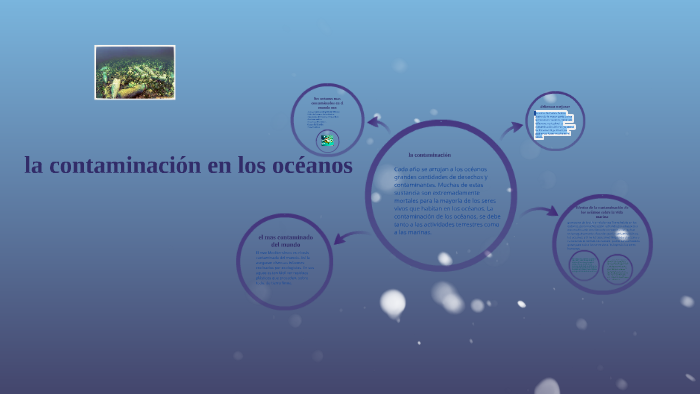 la contaminacion en los oceanos by Daniela Rayen Ponce Carmona