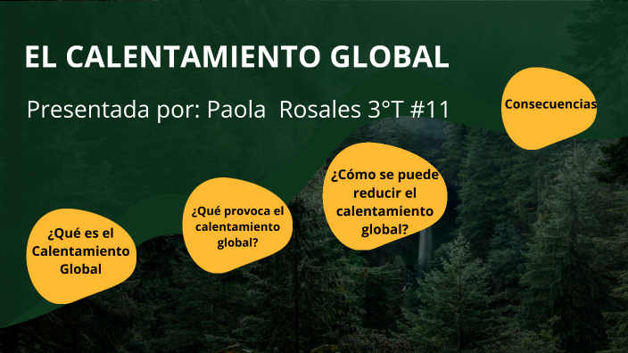 El calentamiento global by Paola Rosales on Prezi