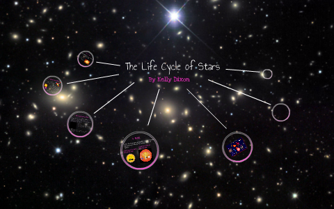 The Life Cycle of a Star by Kelly Dixon on Prezi