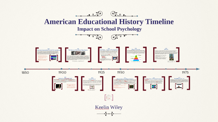 Interactive Timeline by Keelin Stewart on Prezi