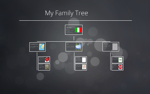 My Family Tree by zoe griffin on Prezi