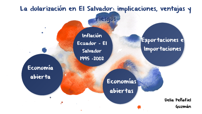 Economías Abiertas Y La Dolarización By Delia Peñafiel On Prezi