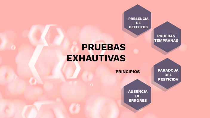 PRUEBAS by 1101 DIAZ LAURA on Prezi