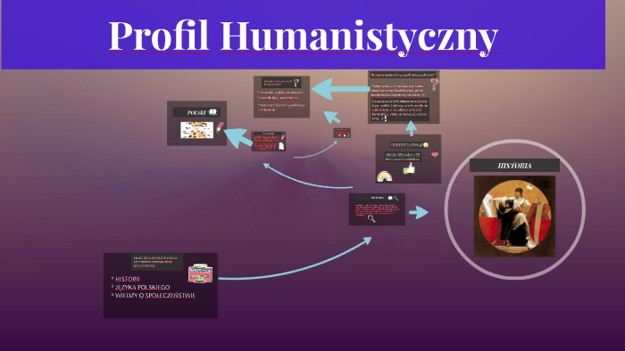 Czy Warto Isc Na Profil Humanistyczny Profil Humanistyczny by Sandra Andrzejczak on Prezi