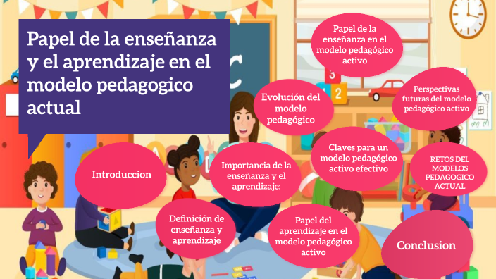 PAPEL DE LA ENSEÑANZA Y EL APRENDIZAJE EN EL MODELO PEDAGOGICO ACTUAL ...