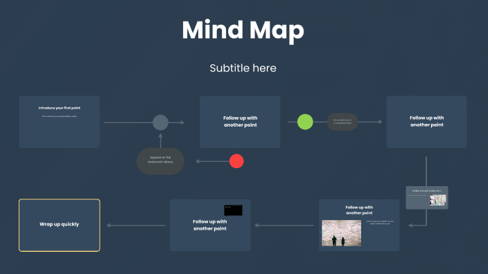 Exploring Careers in Mechanical Engineering by Ella Liang on Prezi