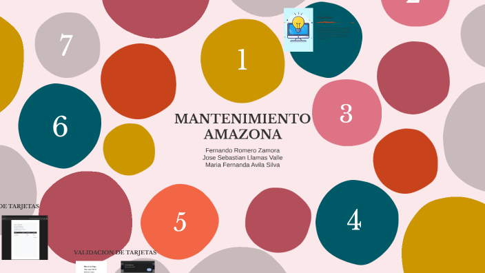 Mantenimiento Amazona by Fercho on Prezi
