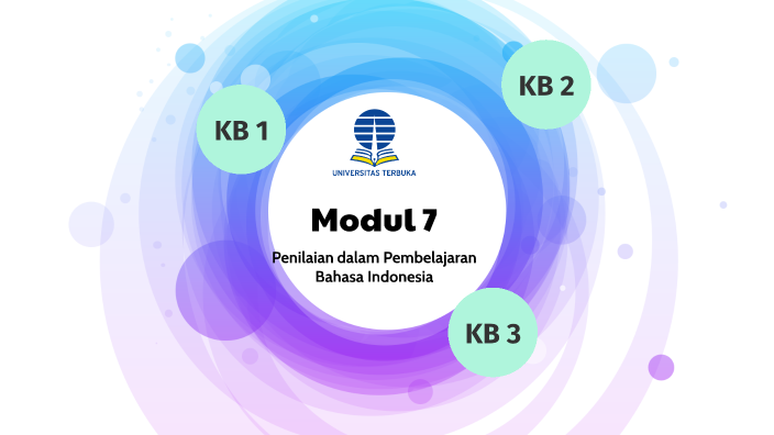 Peta Konsep Modul 7 B Indo By ADI LAKSANA On Prezi