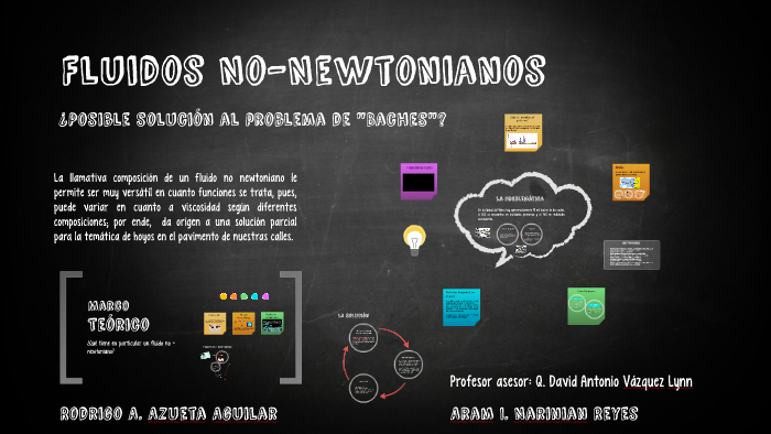 Fluidos No Newtonianos By Ignacio Narinian On Prezi 4391