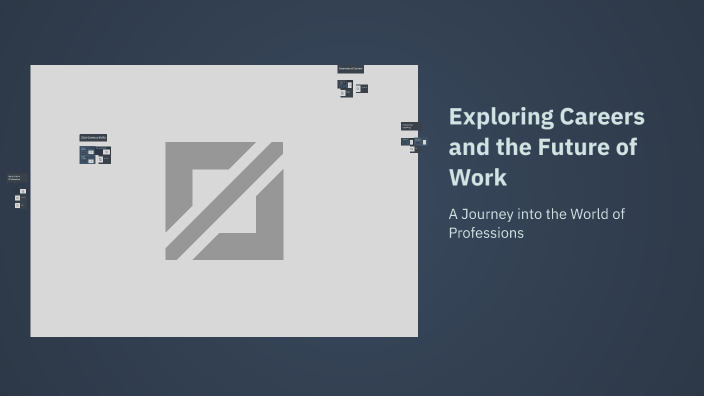 Exploring Careers and the Future of Work by Emre ŞİŞMAN on Prezi