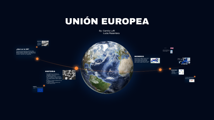 UNIÓN EUROPEA by EL BISCOCHO DEL 8 on Prezi