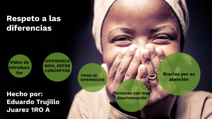 Respeto a las diferencias by Eduardo Trujillo on Prezi